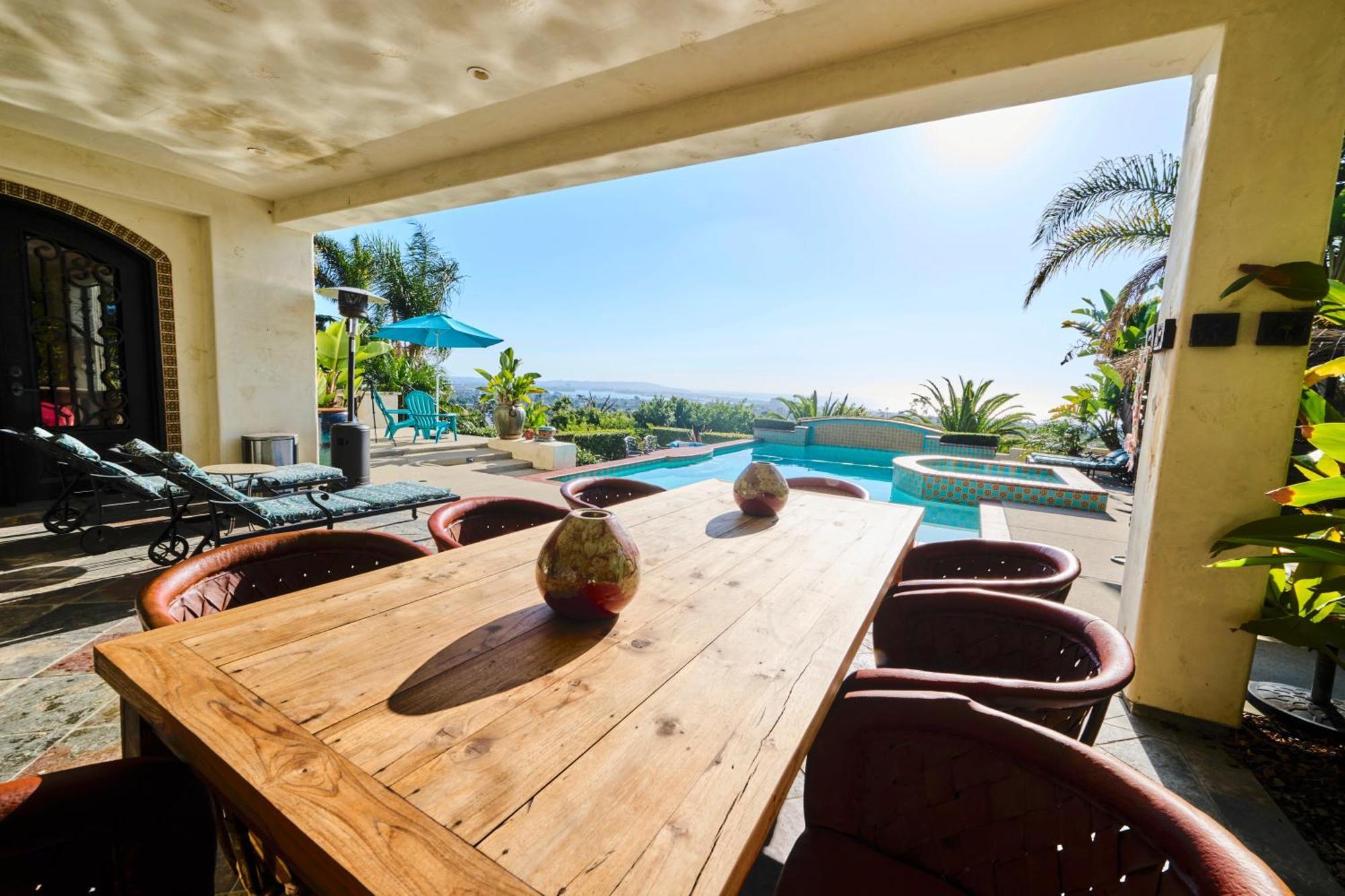 360 Degree Ocean & City Views With Pool, Spa, Close To The Beach! Pets Ok San Diego Luaran gambar